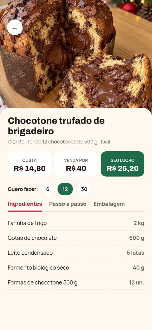 Receita do chocotone trufado com custo, preço e lucro